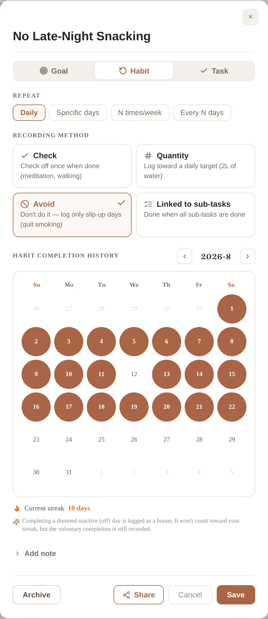 The app screen showing an avoidance habit's recording method set to Avoid, with an ordinary day held automatically and a slip logged on the day it breaks